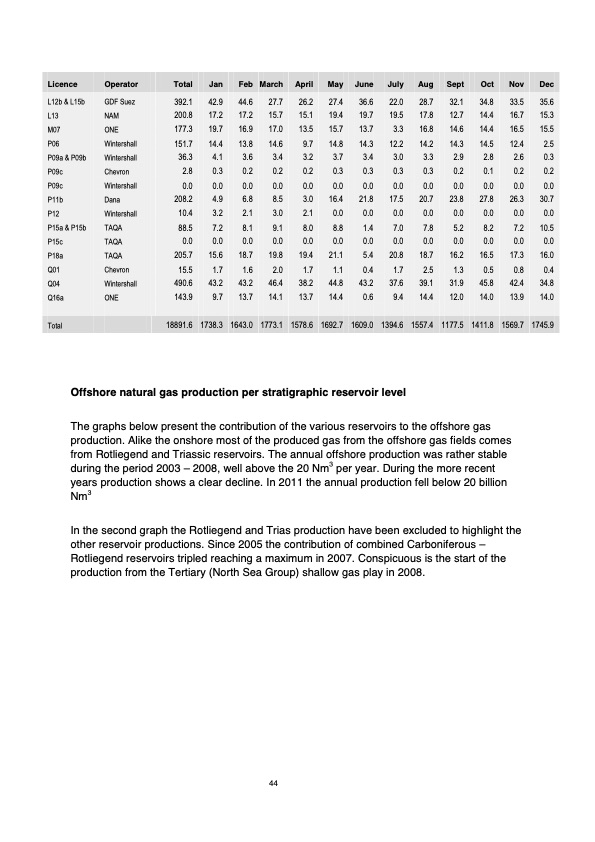 natural-resources-and-geothermal-energy-the-netherlands-046