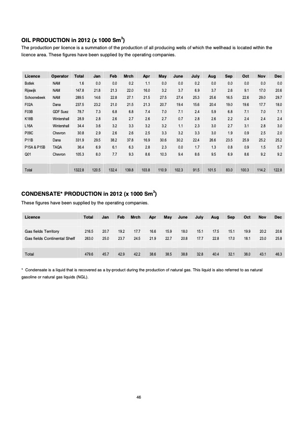 natural-resources-and-geothermal-energy-the-netherlands-048