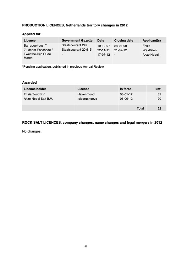 natural-resources-and-geothermal-energy-the-netherlands-054