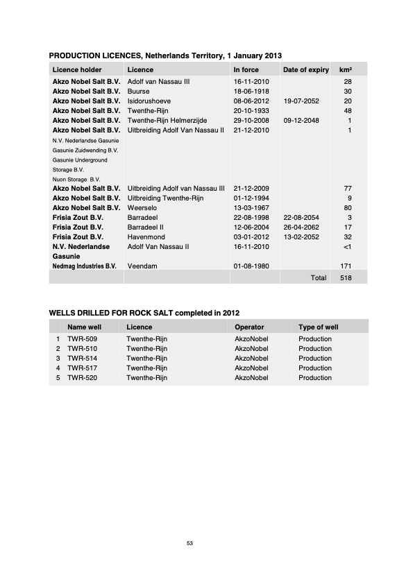 natural-resources-and-geothermal-energy-the-netherlands-055