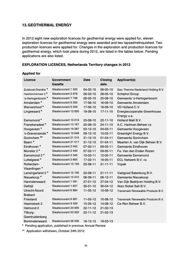 natural-resources-and-geothermal-energy-the-netherlands-057