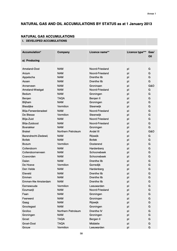 natural-resources-and-geothermal-energy-the-netherlands-060