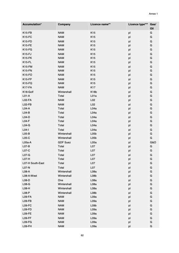 natural-resources-and-geothermal-energy-the-netherlands-064