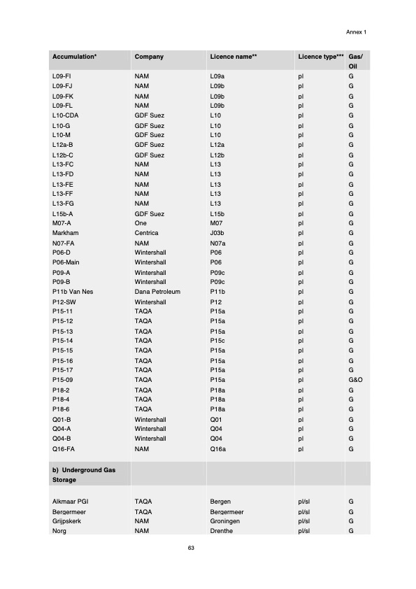 natural-resources-and-geothermal-energy-the-netherlands-065