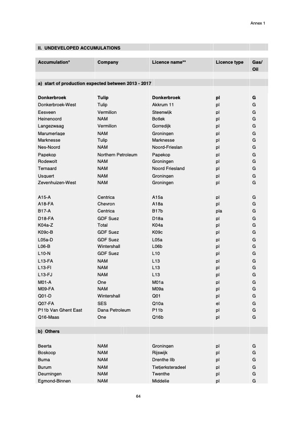 natural-resources-and-geothermal-energy-the-netherlands-066