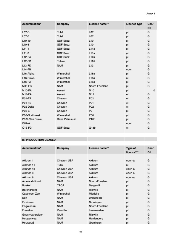 natural-resources-and-geothermal-energy-the-netherlands-068