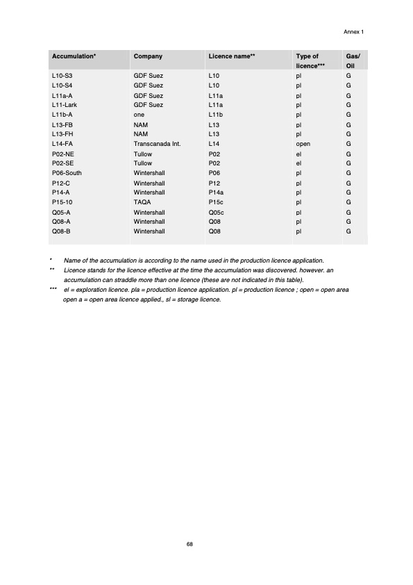 natural-resources-and-geothermal-energy-the-netherlands-070