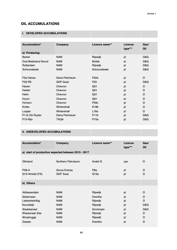 natural-resources-and-geothermal-energy-the-netherlands-071