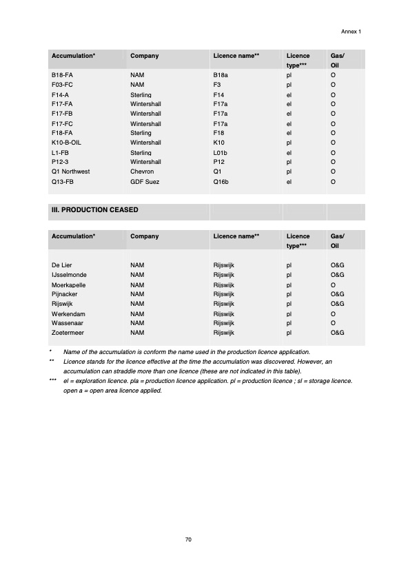 natural-resources-and-geothermal-energy-the-netherlands-072