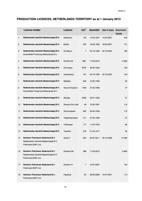 natural-resources-and-geothermal-energy-the-netherlands-074