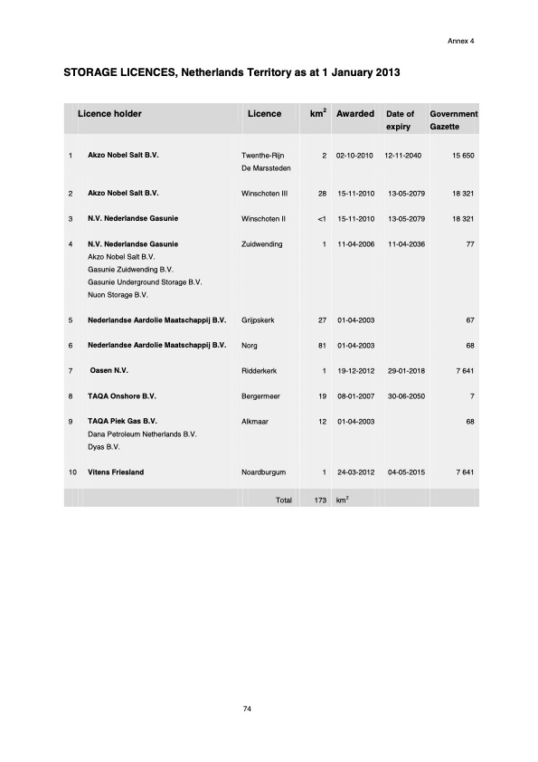 natural-resources-and-geothermal-energy-the-netherlands-076