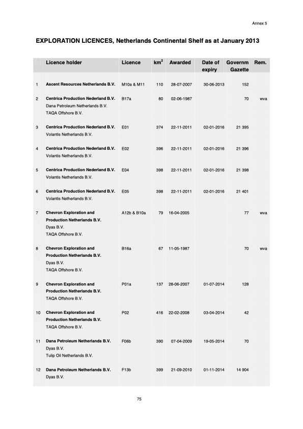 natural-resources-and-geothermal-energy-the-netherlands-077