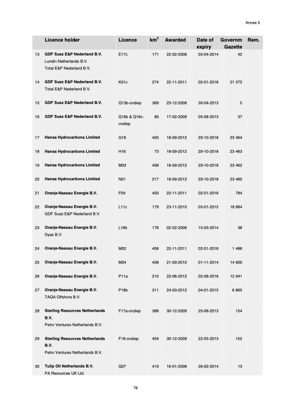 natural-resources-and-geothermal-energy-the-netherlands-078