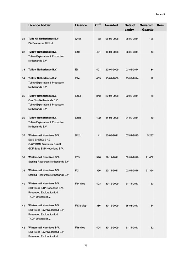 natural-resources-and-geothermal-energy-the-netherlands-079