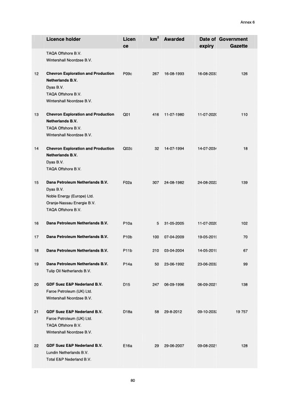 natural-resources-and-geothermal-energy-the-netherlands-082