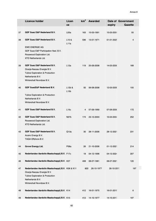 natural-resources-and-geothermal-energy-the-netherlands-084