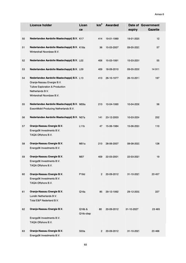 natural-resources-and-geothermal-energy-the-netherlands-085