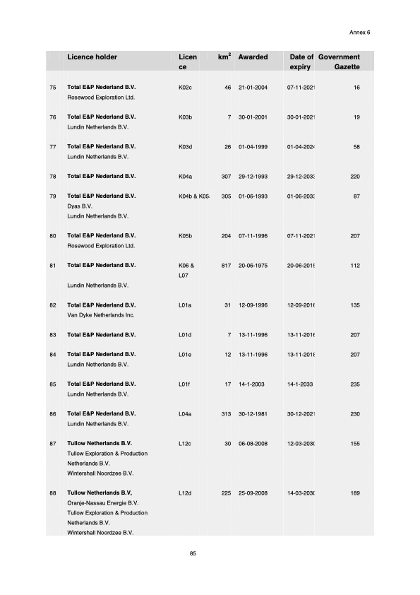 natural-resources-and-geothermal-energy-the-netherlands-087