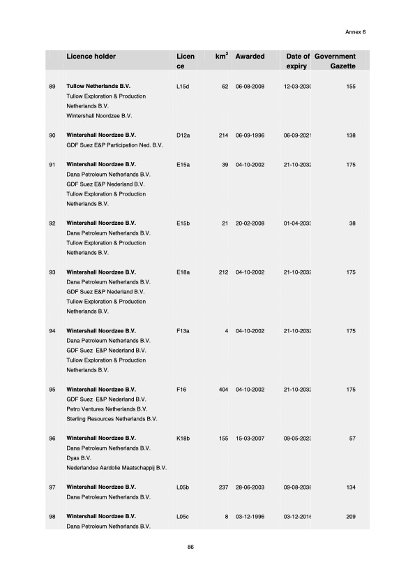 natural-resources-and-geothermal-energy-the-netherlands-088