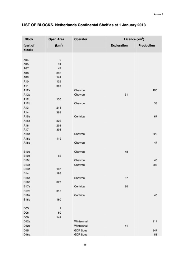 natural-resources-and-geothermal-energy-the-netherlands-090
