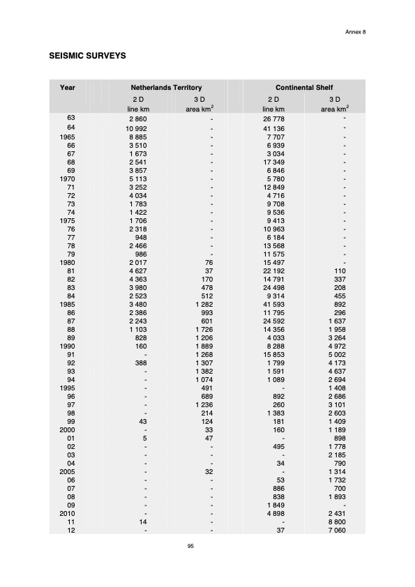 natural-resources-and-geothermal-energy-the-netherlands-097
