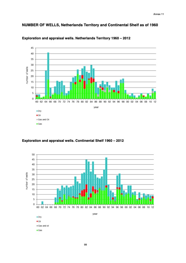 natural-resources-and-geothermal-energy-the-netherlands-101