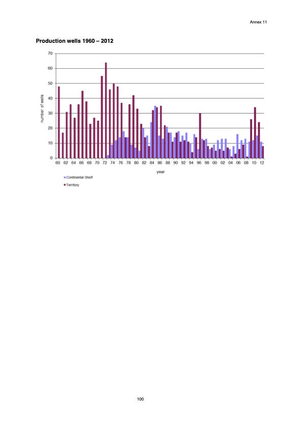natural-resources-and-geothermal-energy-the-netherlands-102