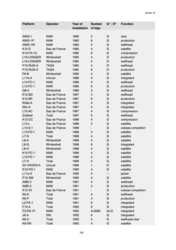 natural-resources-and-geothermal-energy-the-netherlands-104