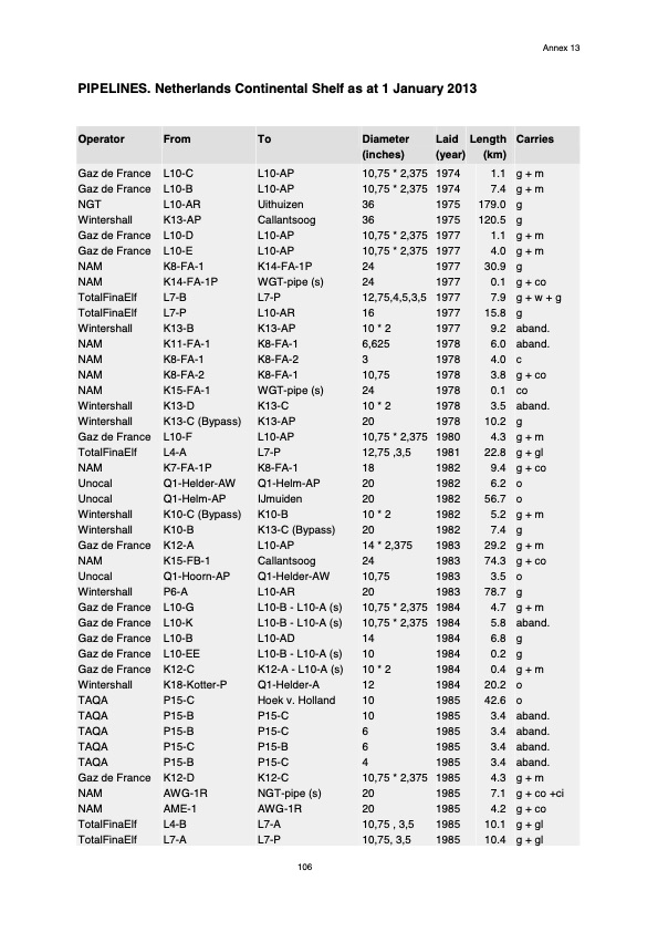 natural-resources-and-geothermal-energy-the-netherlands-108