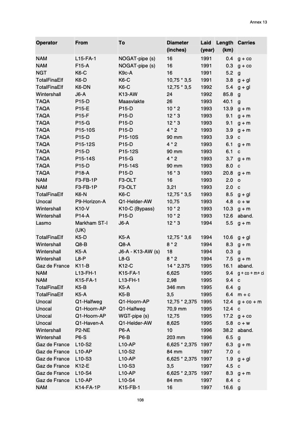 natural-resources-and-geothermal-energy-the-netherlands-110