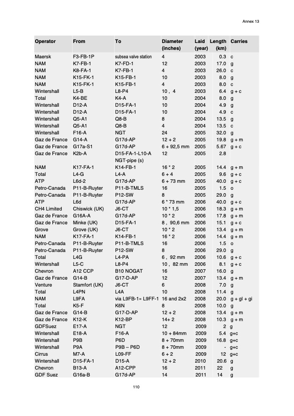 natural-resources-and-geothermal-energy-the-netherlands-112