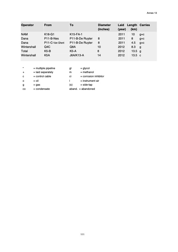 natural-resources-and-geothermal-energy-the-netherlands-113