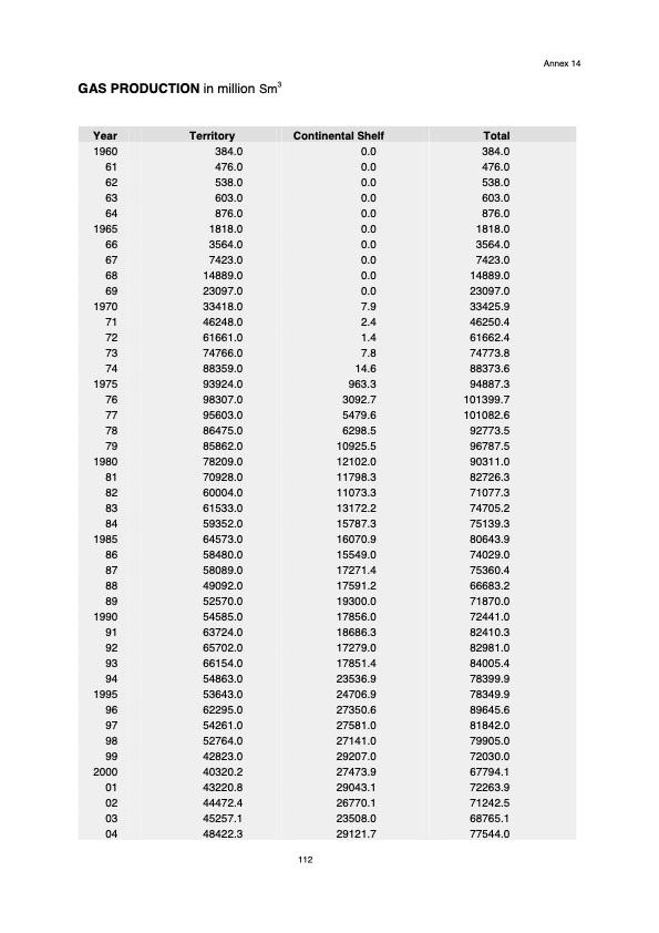 natural-resources-and-geothermal-energy-the-netherlands-114