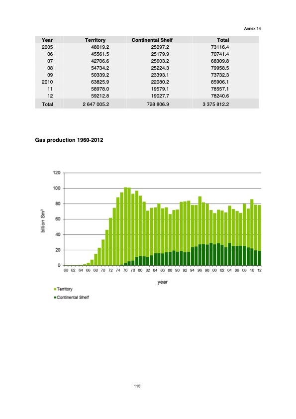 natural-resources-and-geothermal-energy-the-netherlands-115