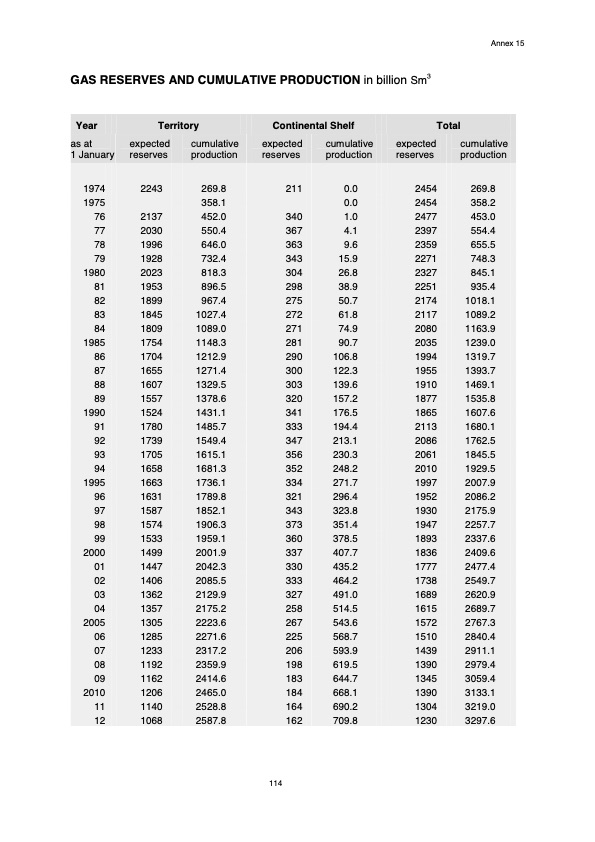 natural-resources-and-geothermal-energy-the-netherlands-116
