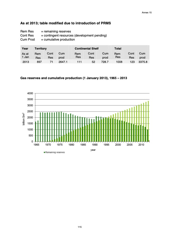 natural-resources-and-geothermal-energy-the-netherlands-117