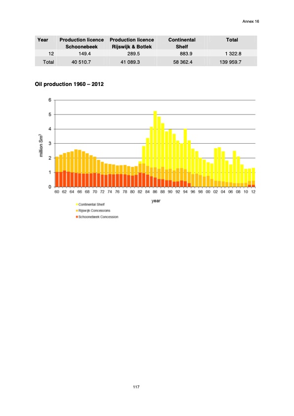 natural-resources-and-geothermal-energy-the-netherlands-119