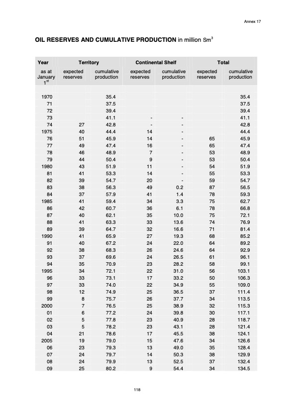 natural-resources-and-geothermal-energy-the-netherlands-120