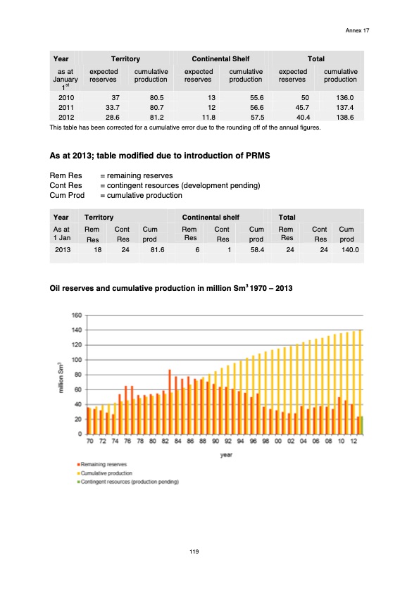 natural-resources-and-geothermal-energy-the-netherlands-121
