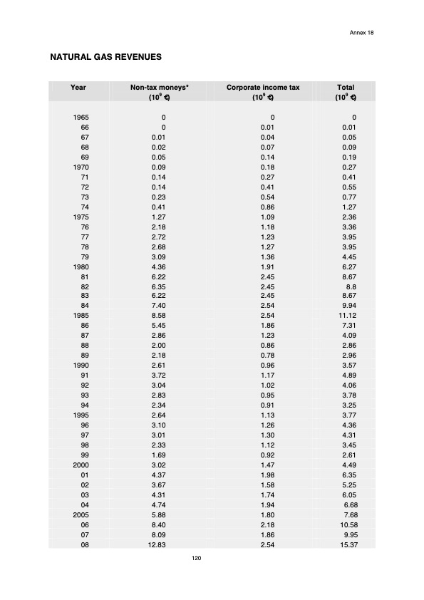 natural-resources-and-geothermal-energy-the-netherlands-122