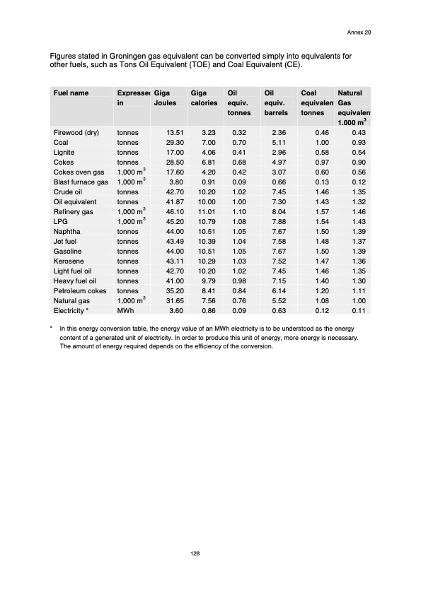 natural-resources-and-geothermal-energy-the-netherlands-130