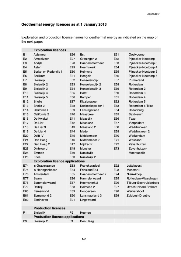 natural-resources-and-geothermal-energy-the-netherlands-144