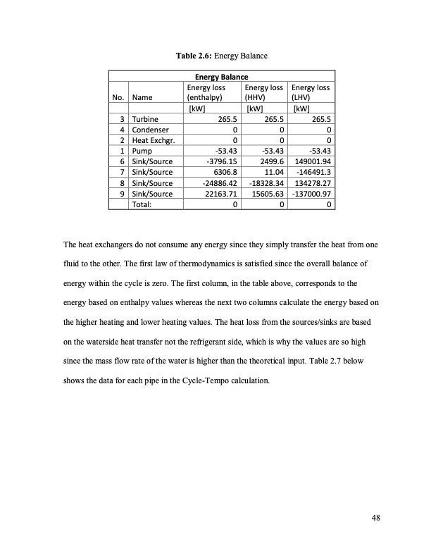 nester-ryan-timothy-organic-rankine-cycles-comparative-study-057