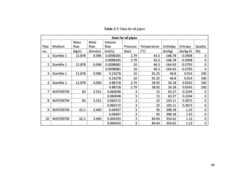 nester-ryan-timothy-organic-rankine-cycles-comparative-study-058