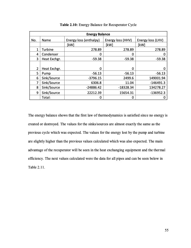 nester-ryan-timothy-organic-rankine-cycles-comparative-study-064