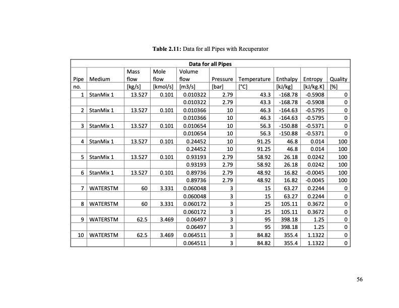 nester-ryan-timothy-organic-rankine-cycles-comparative-study-065