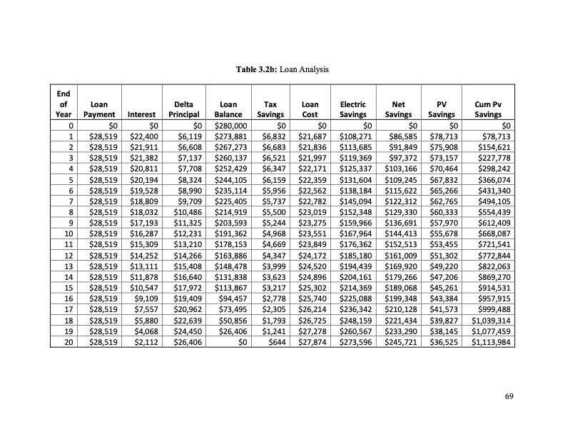 nester-ryan-timothy-organic-rankine-cycles-comparative-study-078