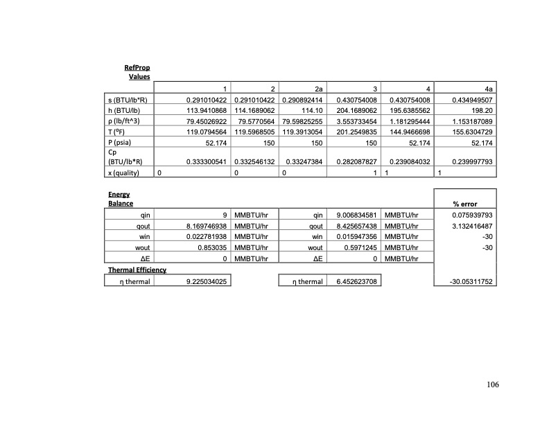 nester-ryan-timothy-organic-rankine-cycles-comparative-study-115