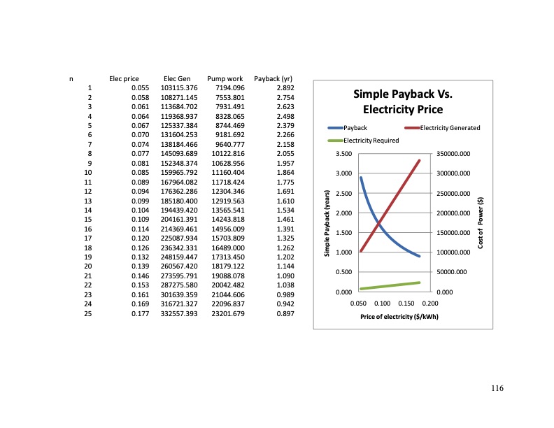 nester-ryan-timothy-organic-rankine-cycles-comparative-study-125