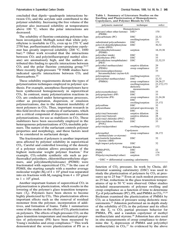 polymerizations-supercritical-carbon-dioxide-003